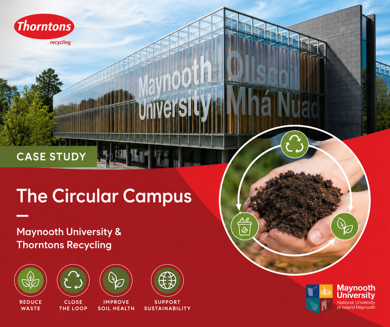 Thorntons Recycling